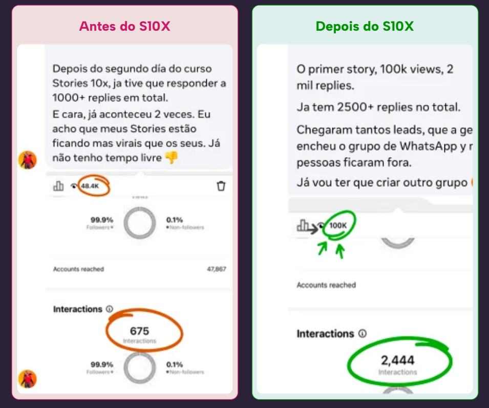 Antes e depois do Stories 10x, exemplo 1