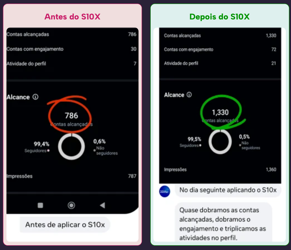 Antes e depois do Stories 10x, exemplo 3