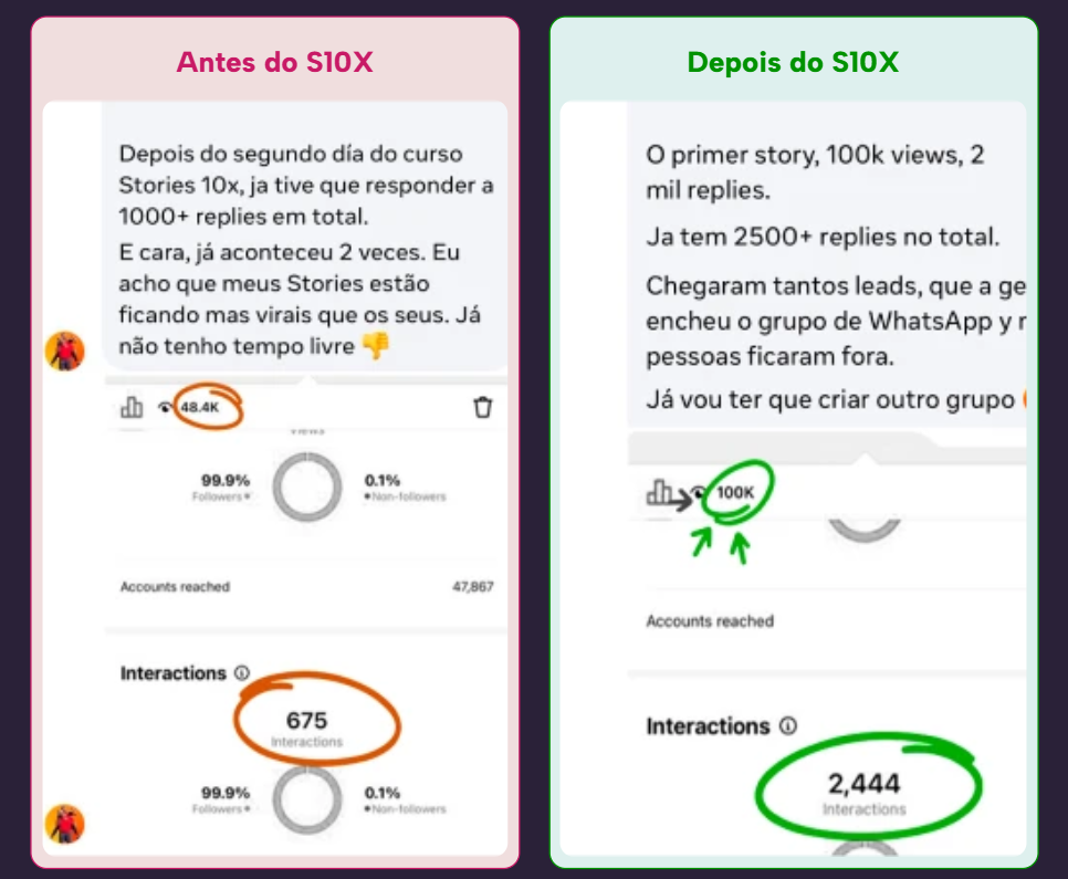 Antes e depois do Stories 10x, exemplo 5