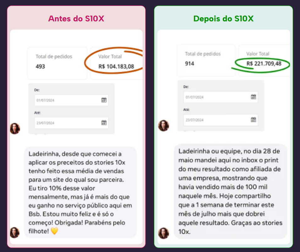 Antes e depois do Stories 10x, exemplo 4